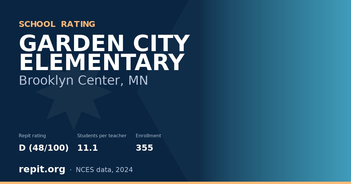 GARDEN CITY ELEMENTARY, Brooklyn Center, MN — Repit school rating D (48/100)