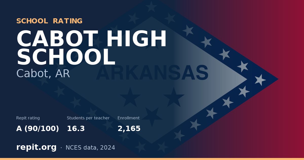 CABOT HIGH SCHOOL, Cabot, AR — Repit school rating A (90/100)