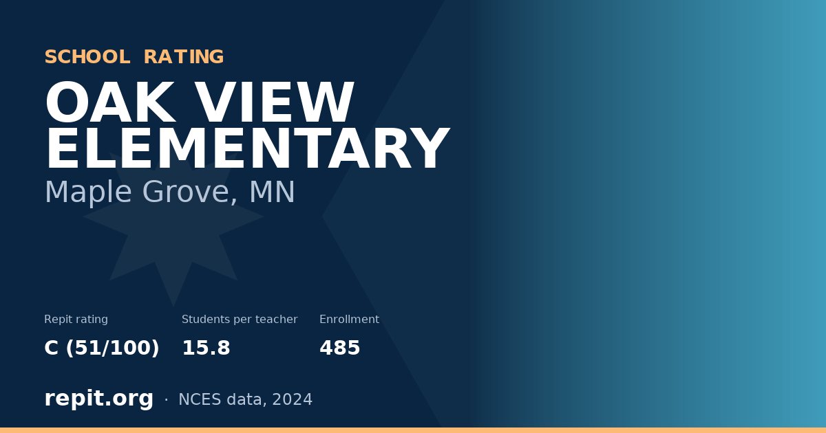 OAK VIEW ELEMENTARY, Maple Grove, MN — Repit school rating C (51/100)
