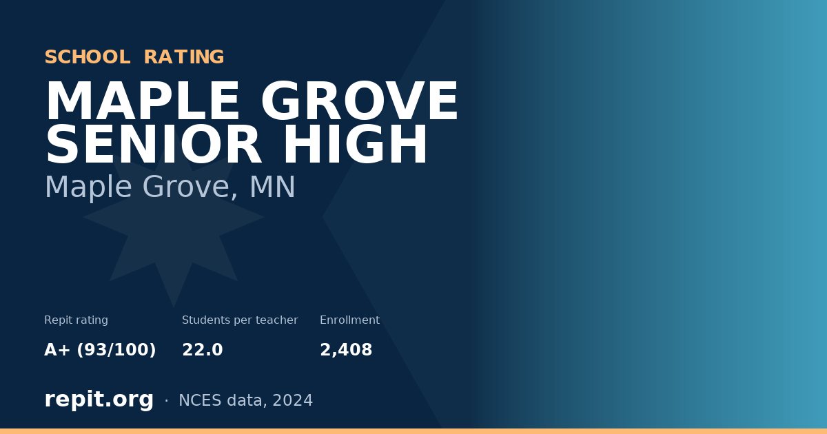 MAPLE GROVE SENIOR HIGH, Maple Grove, MN — Repit school rating A+ (93/100)