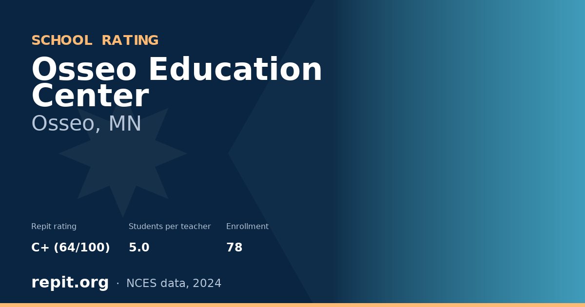 Osseo Education Center, Osseo, MN — Repit school rating C+ (64/100)