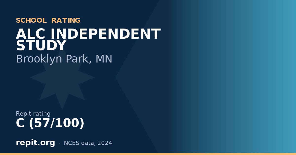 ALC INDEPENDENT STUDY, Brooklyn Park, MN — Repit school rating C (57/100)