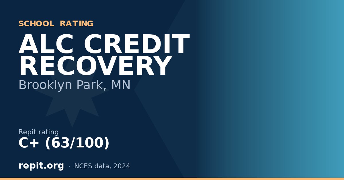ALC CREDIT RECOVERY, Brooklyn Park, MN — Repit school rating C+ (63/100)