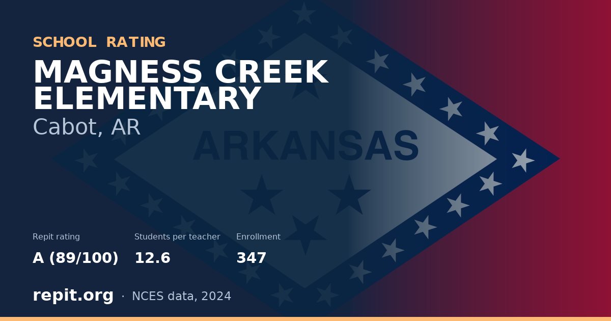 MAGNESS CREEK ELEMENTARY, Cabot, AR — Repit school rating A (89/100)