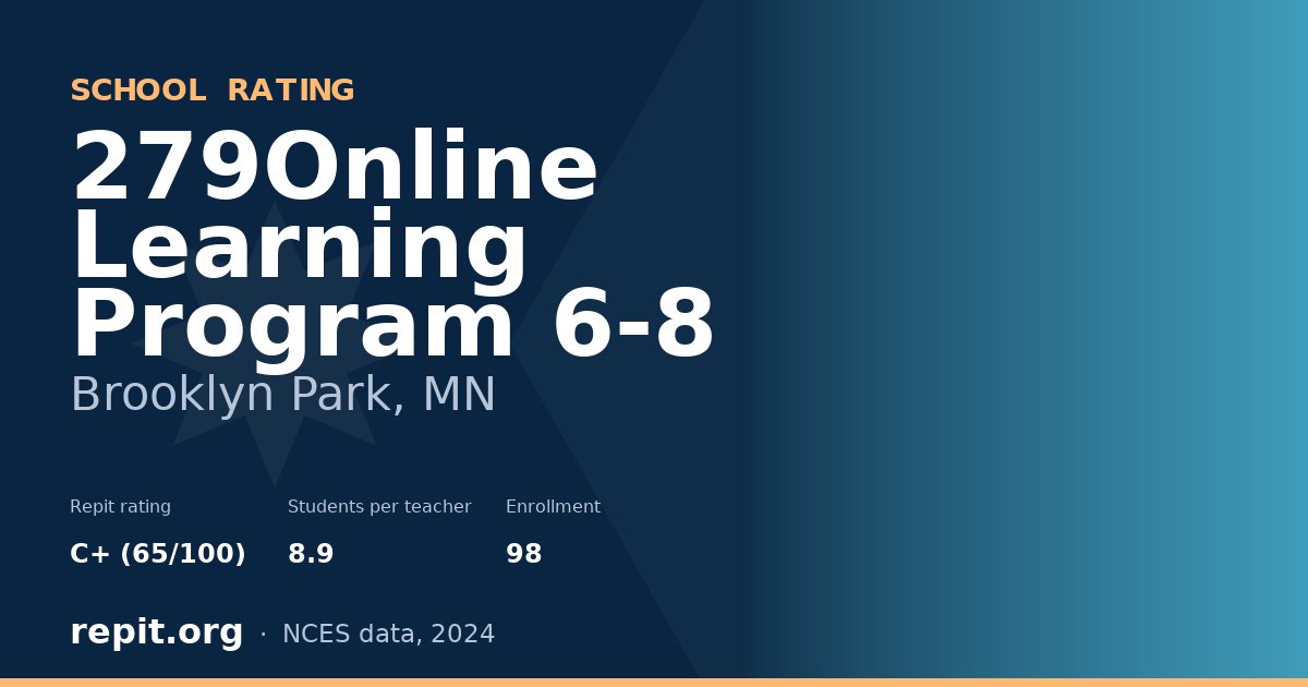 279Online Learning Program 6-8, Brooklyn Park, MN — Repit school rating C+ (65/100)