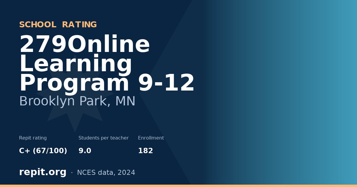 279Online Learning Program 9-12, Brooklyn Park, MN — Repit school rating C+ (67/100)