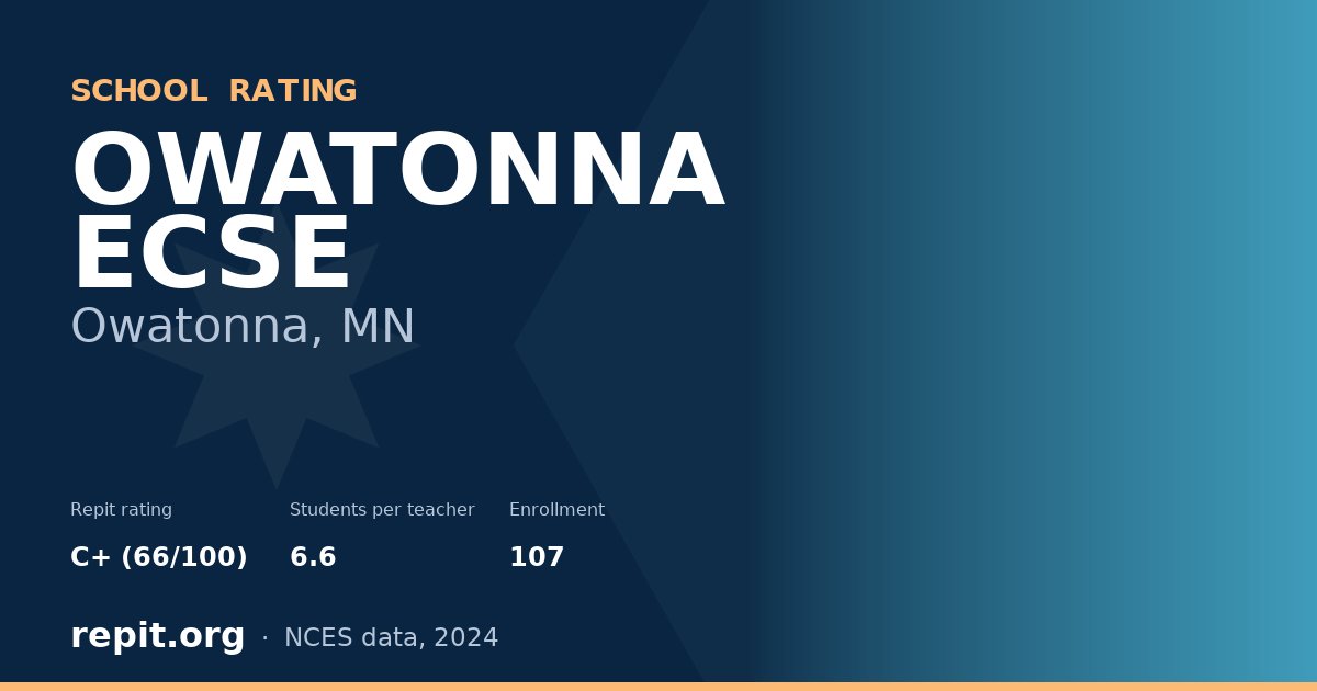 OWATONNA ECSE, Owatonna, MN — Repit school rating C+ (66/100)