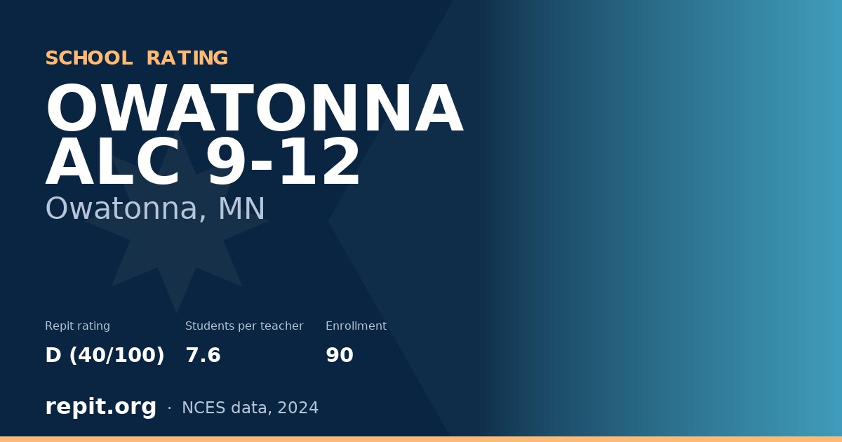 OWATONNA ALC 9-12, Owatonna, MN — Repit school rating D (40/100)