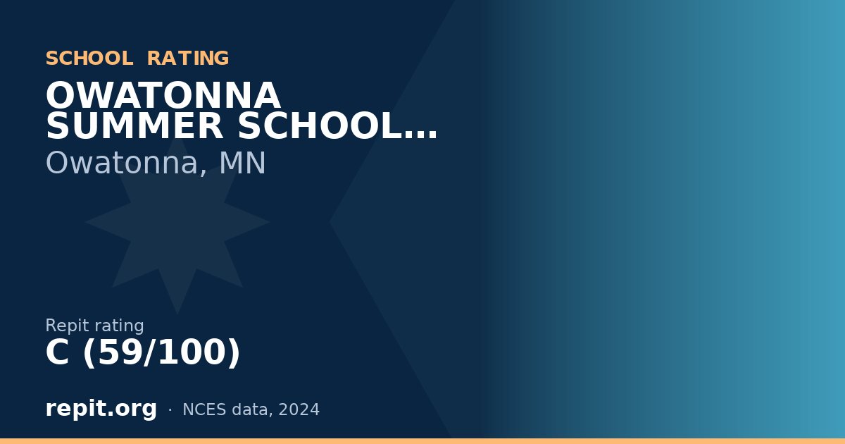 OWATONNA SUMMER SCHOOL 9-12, Owatonna, MN — Repit school rating C (59/100)
