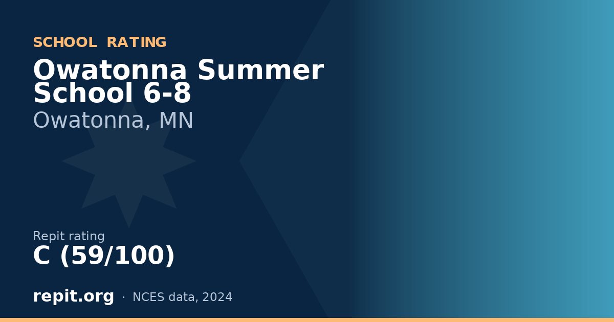 Owatonna Summer School 6-8, Owatonna, MN — Repit school rating C (59/100)