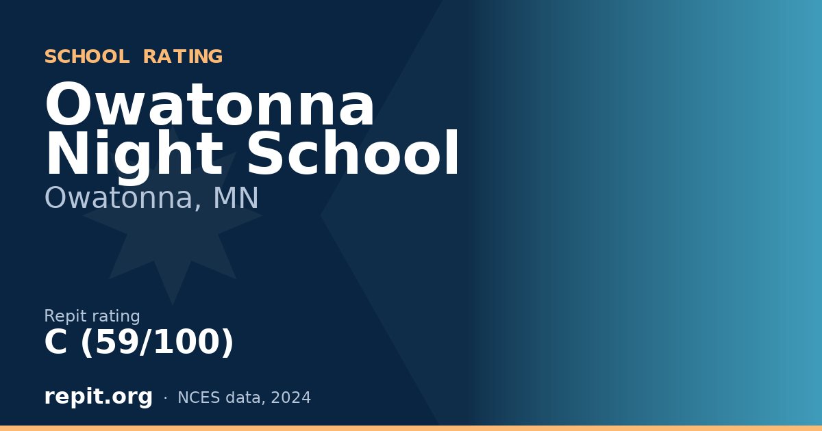 Owatonna Night School, Owatonna, MN — Repit school rating C (59/100)