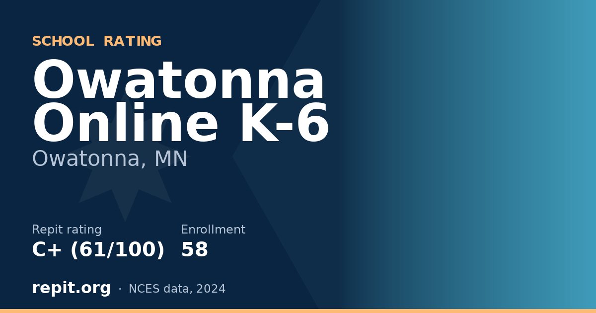 Owatonna Online K-6, Owatonna, MN — Repit school rating C+ (61/100)
