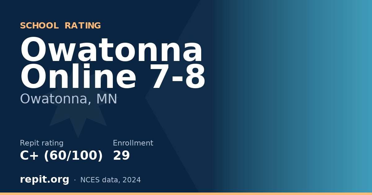 Owatonna Online 7-8, Owatonna, MN — Repit school rating C+ (60/100)
