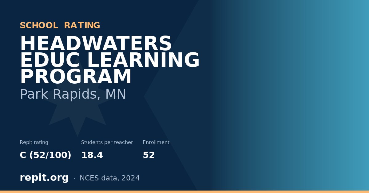 HEADWATERS EDUC LEARNING PROGRAM, Park Rapids, MN — Repit school rating C (52/100)