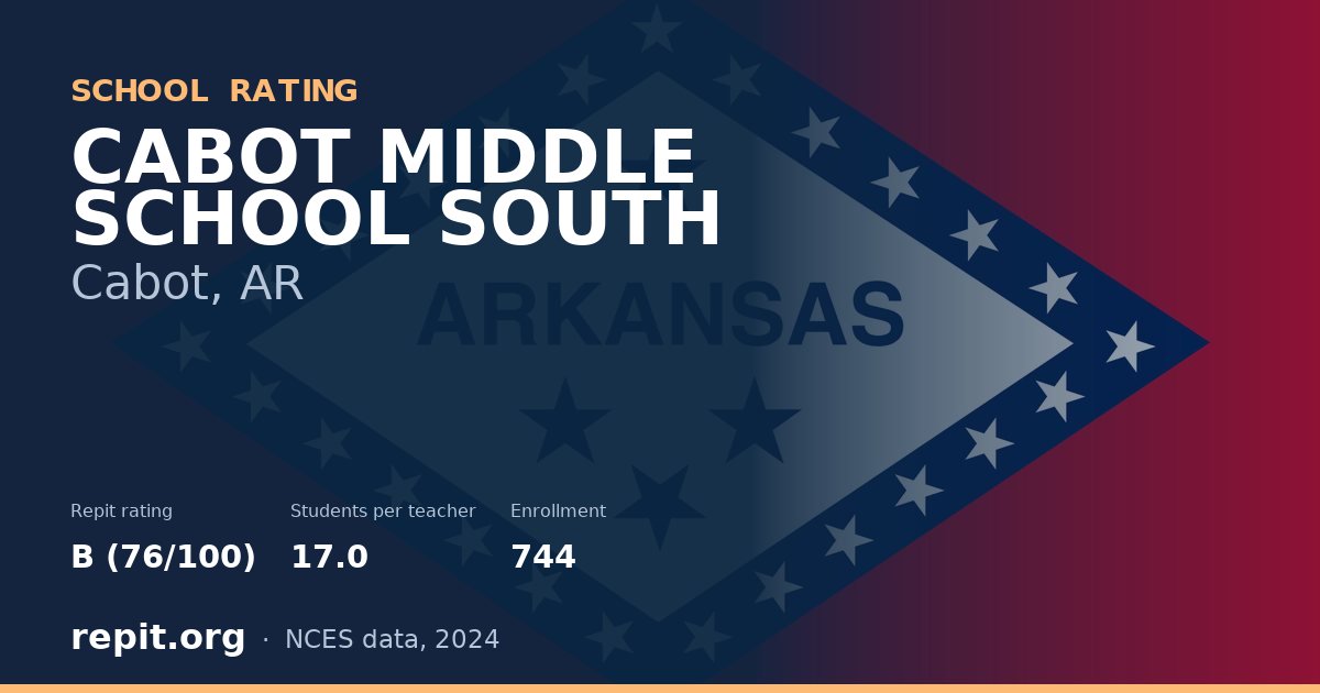 CABOT MIDDLE SCHOOL SOUTH, Cabot, AR — Repit school rating B (76/100)