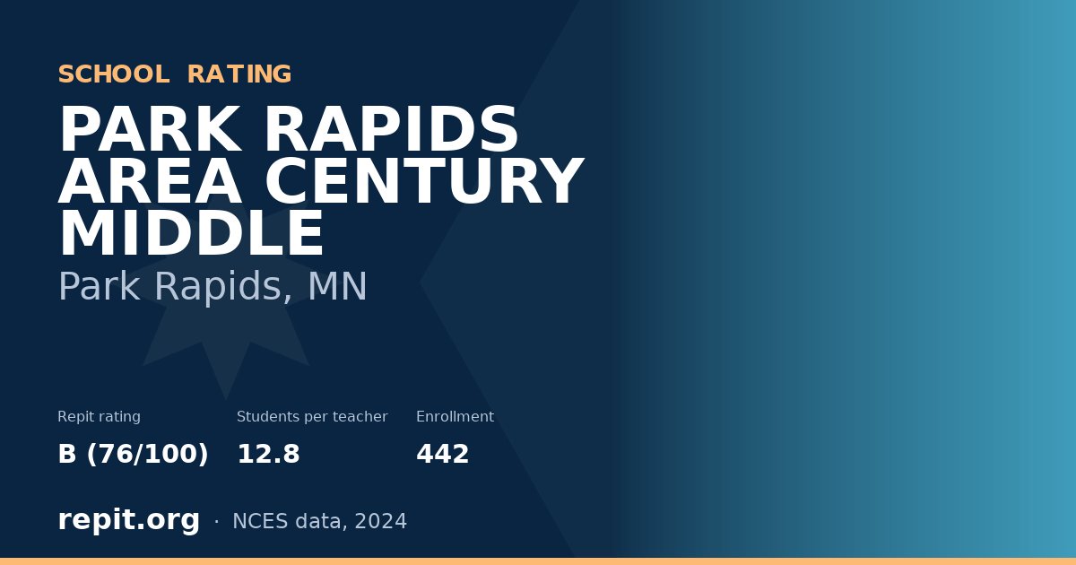 PARK RAPIDS AREA CENTURY MIDDLE, Park Rapids, MN — Repit school rating B (76/100)