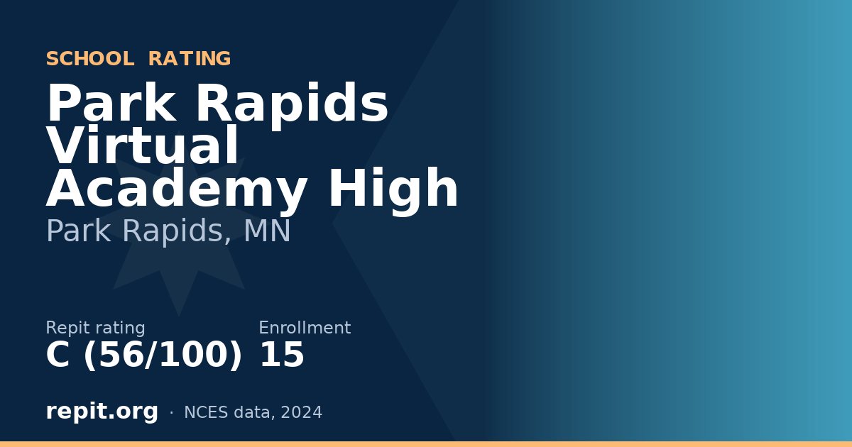 Park Rapids Virtual Academy High, Park Rapids, MN — Repit school rating C (56/100)