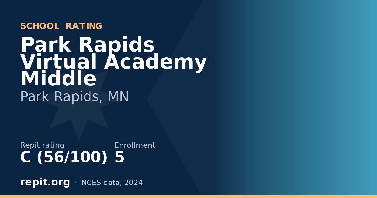 Park Rapids Virtual Academy Middle, Park Rapids, MN — Repit school rating C (56/100)