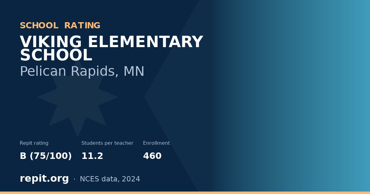 VIKING ELEMENTARY SCHOOL, Pelican Rapids, MN — Repit school rating B (75/100)