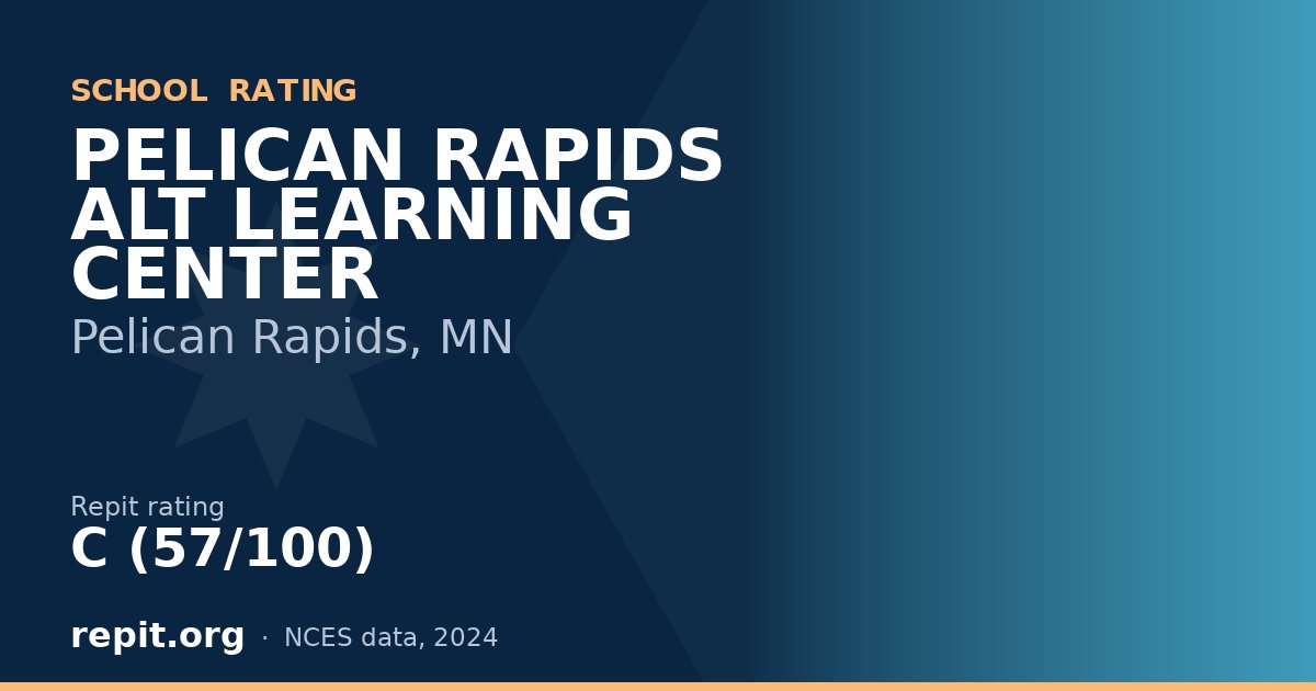 PELICAN RAPIDS ALT LEARNING CENTER, Pelican Rapids, MN — Repit school rating C (57/100)