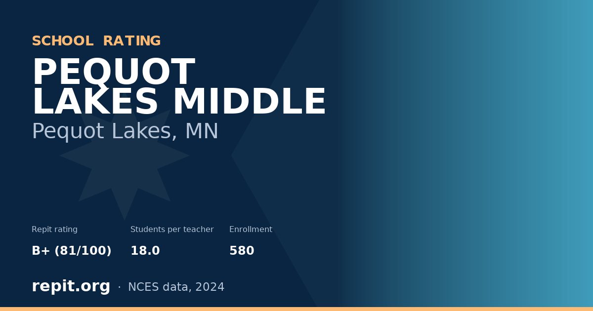 PEQUOT LAKES MIDDLE, Pequot Lakes, MN — Repit school rating B+ (81/100)