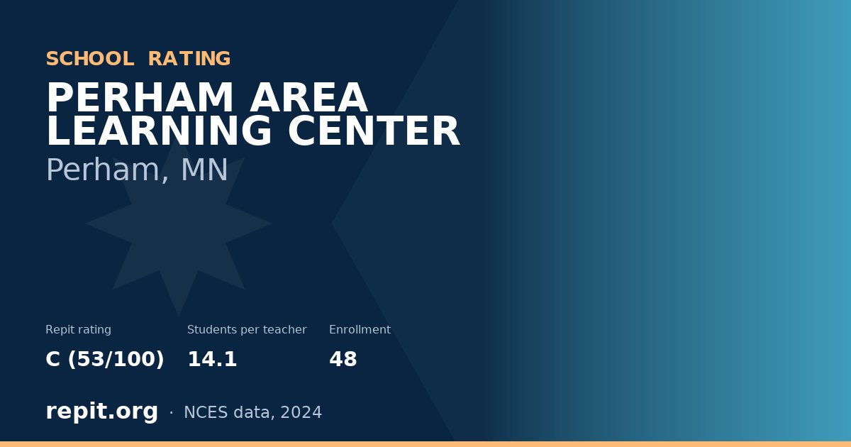 PERHAM AREA LEARNING CENTER, Perham, MN — Repit school rating C (53/100)