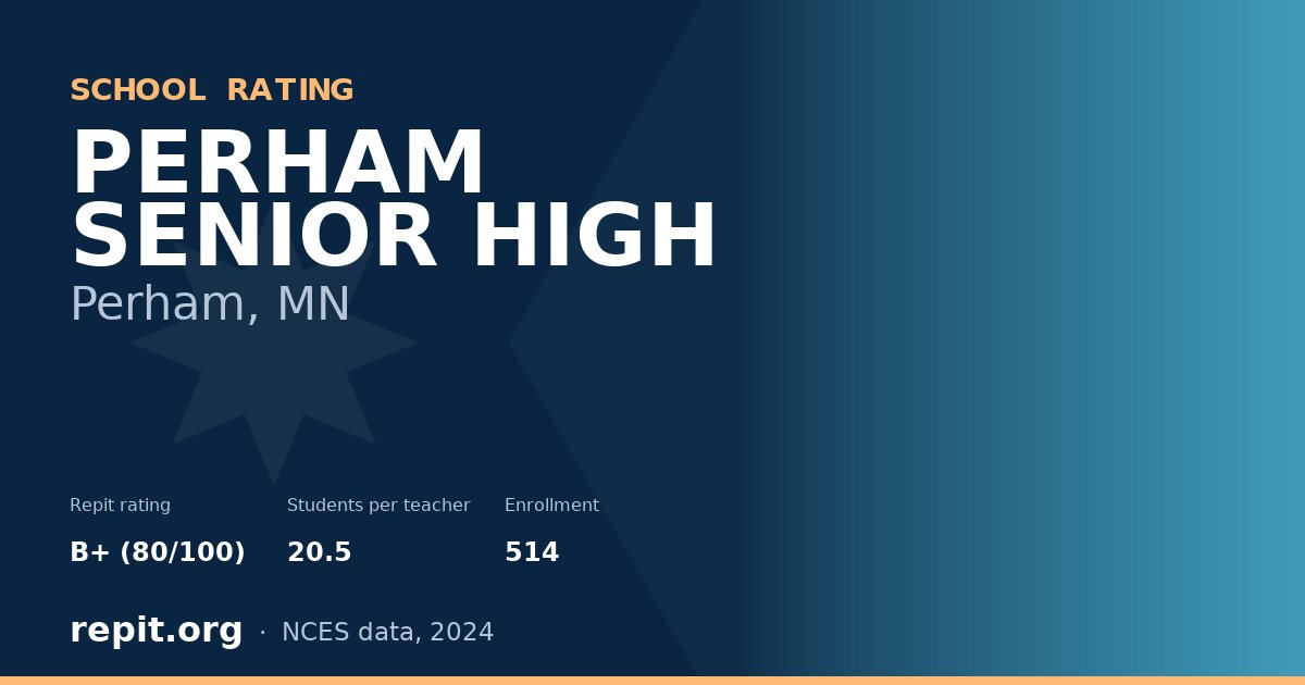 PERHAM SENIOR HIGH, Perham, MN — Repit school rating B+ (80/100)