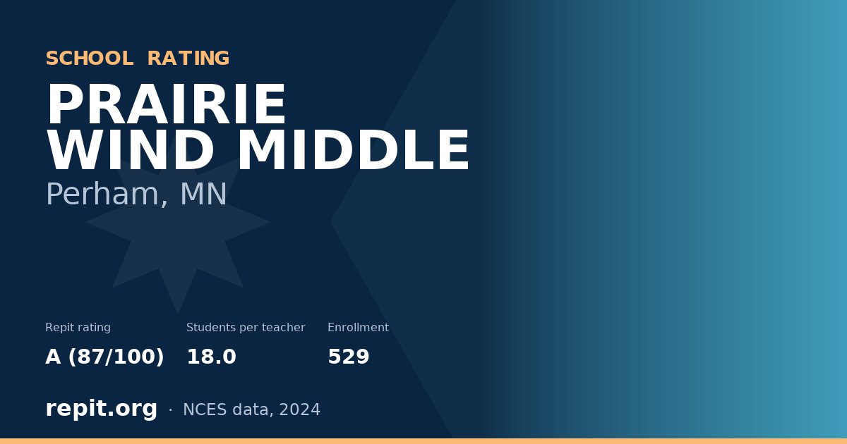PRAIRIE WIND MIDDLE, Perham, MN — Repit school rating A (87/100)