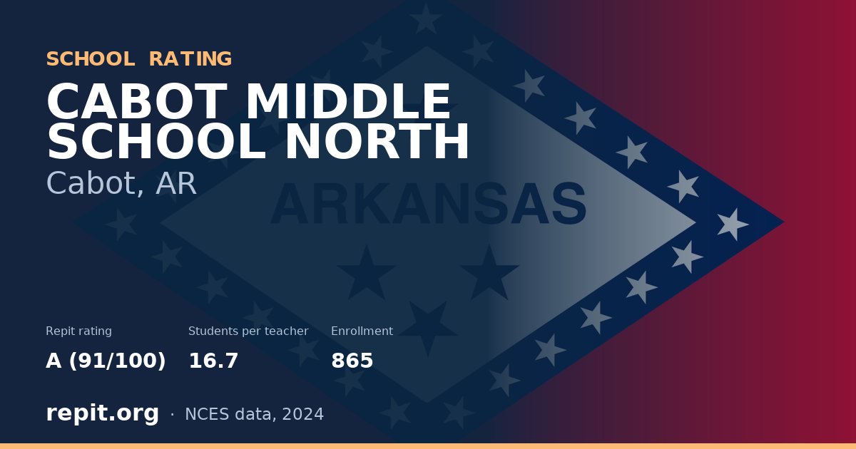 CABOT MIDDLE SCHOOL NORTH, Cabot, AR — Repit school rating A (91/100)