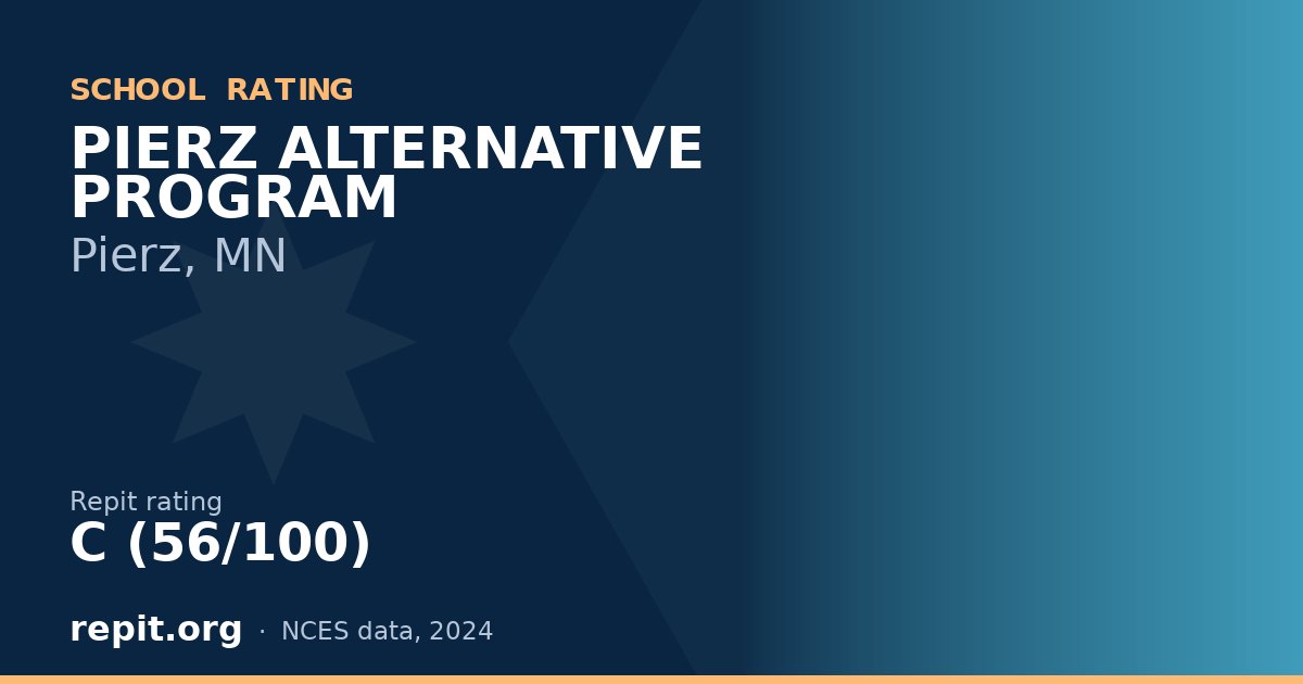 PIERZ ALTERNATIVE PROGRAM, Pierz, MN — Repit school rating C (56/100)