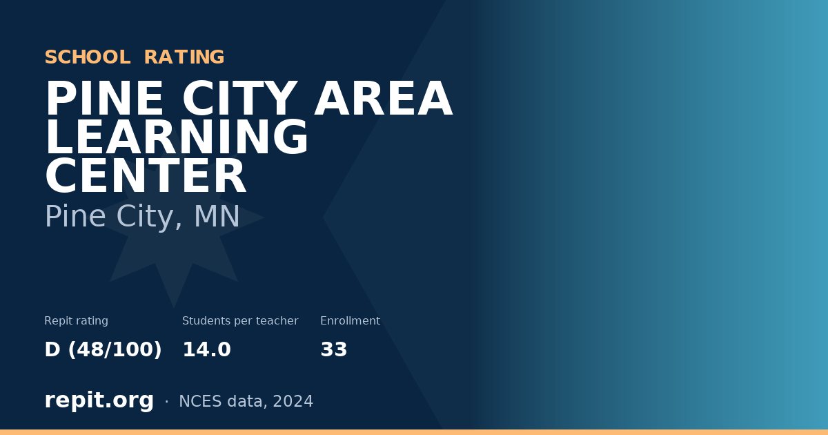 PINE CITY AREA LEARNING CENTER, Pine City, MN — Repit school rating D (48/100)
