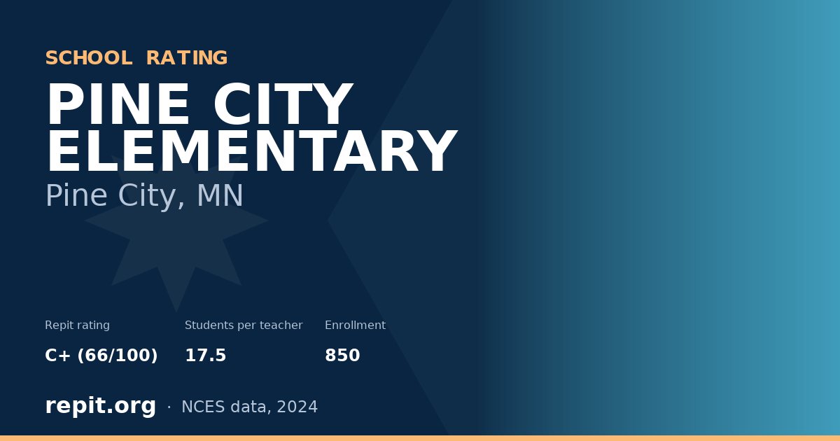 PINE CITY ELEMENTARY, Pine City, MN — Repit school rating C+ (66/100)