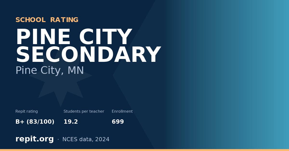 PINE CITY SECONDARY, Pine City, MN — Repit school rating B+ (83/100)