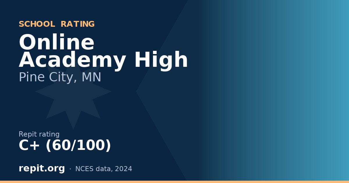 Online Academy High, Pine City, MN — Repit school rating C+ (60/100)