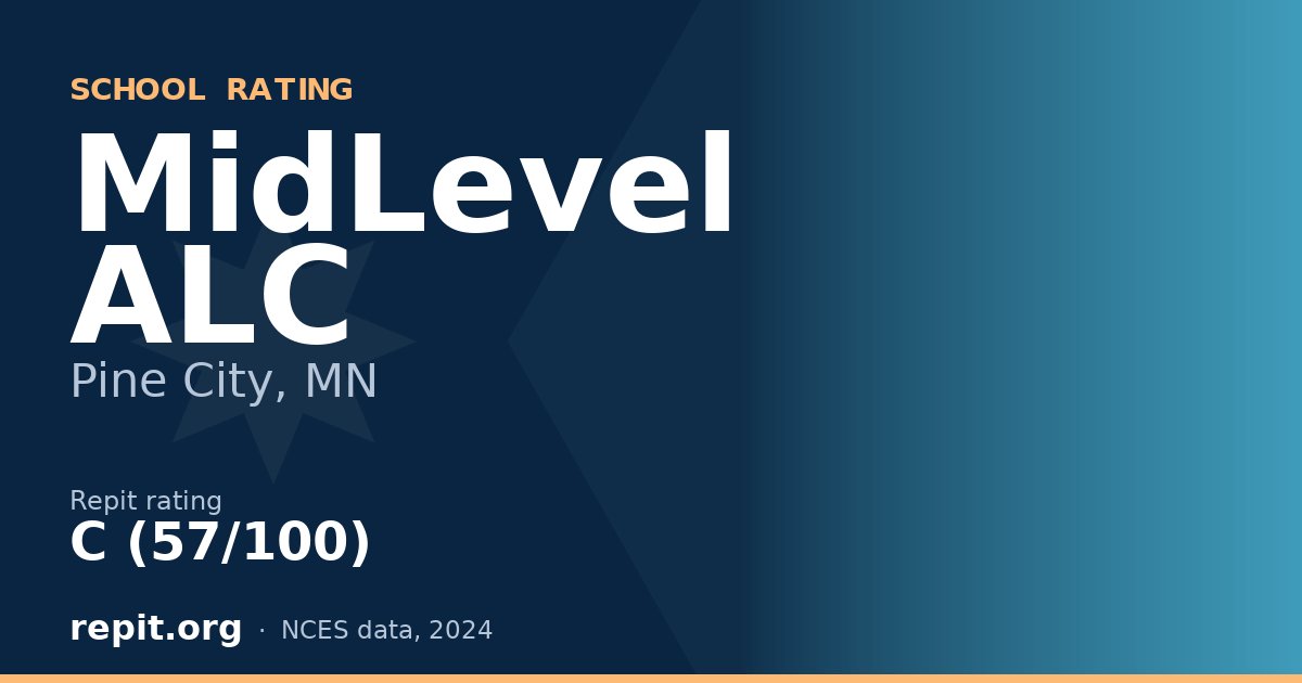 MidLevel ALC, Pine City, MN — Repit school rating C (57/100)