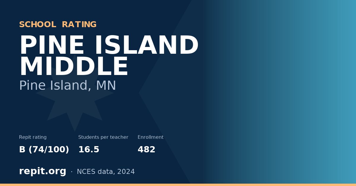 PINE ISLAND MIDDLE, Pine Island, MN — Repit school rating B (74/100)
