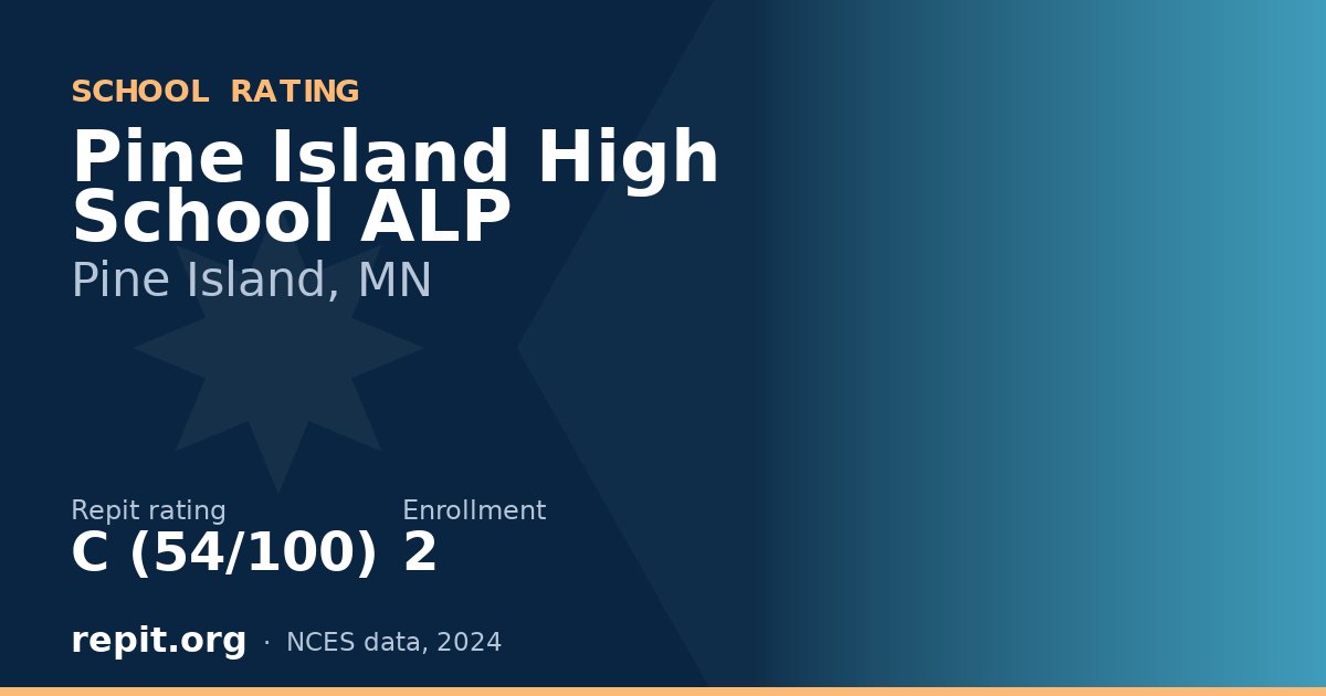 Pine Island High School ALP, Pine Island, MN — Repit school rating C (54/100)