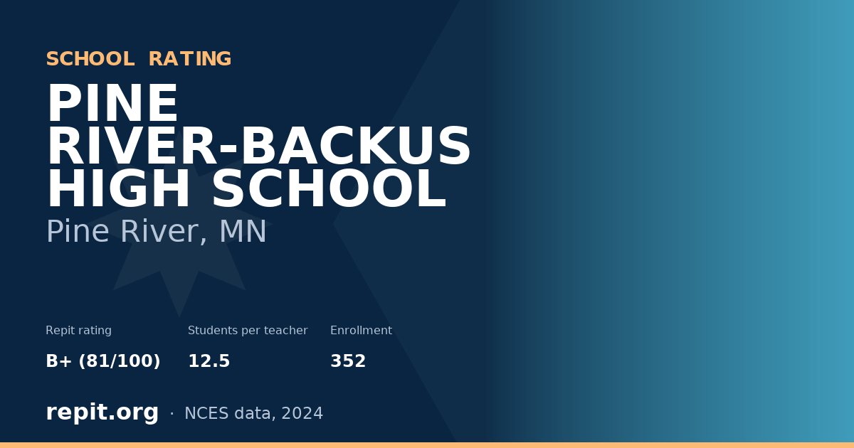 PINE RIVER-BACKUS HIGH SCHOOL, Pine River, MN — Repit school rating B+ (81/100)