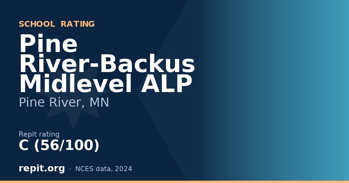 Pine River-Backus Midlevel ALP, Pine River, MN — Repit school rating C (56/100)