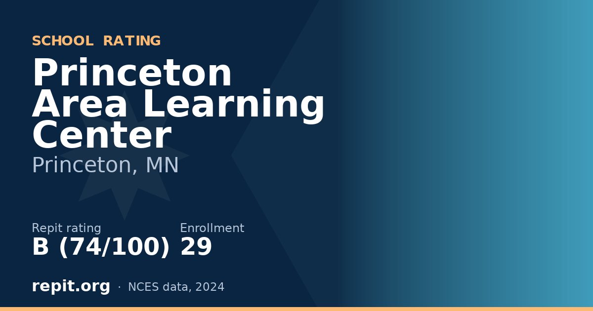 Princeton Area Learning Center, Princeton, MN — Repit school rating B (74/100)