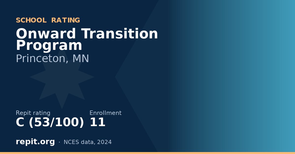 Onward Transition Program, Princeton, MN — Repit school rating C (53/100)