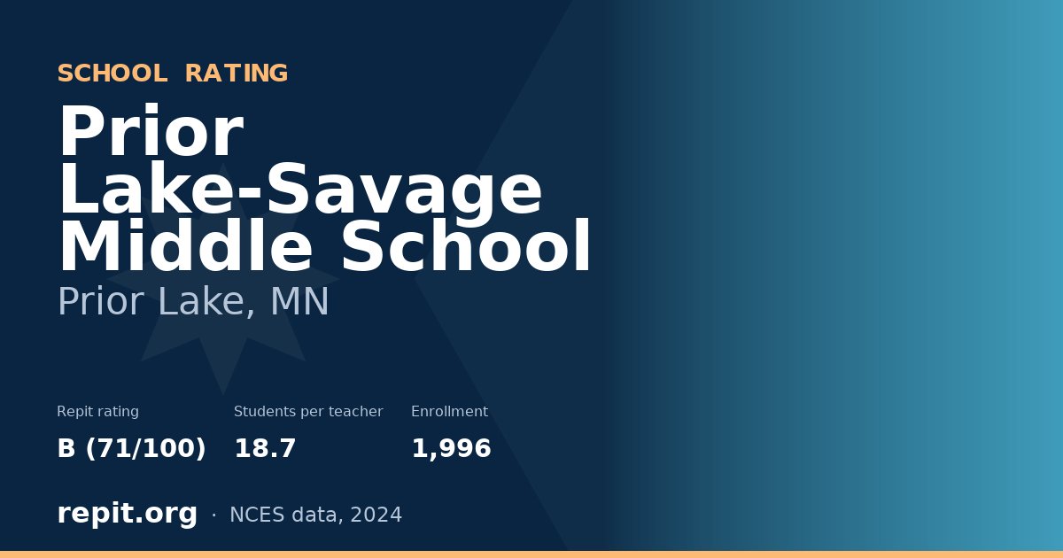 Prior Lake-Savage Middle School, Prior Lake, MN — Repit school rating B (71/100)