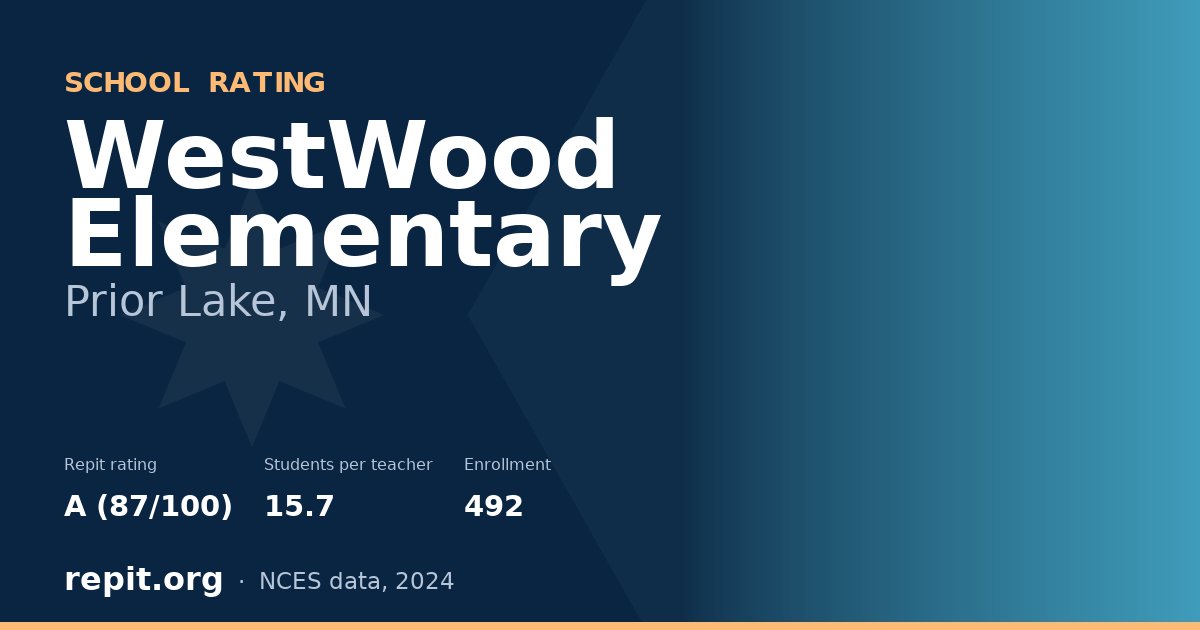 WestWood Elementary, Prior Lake, MN — Repit school rating A (87/100)