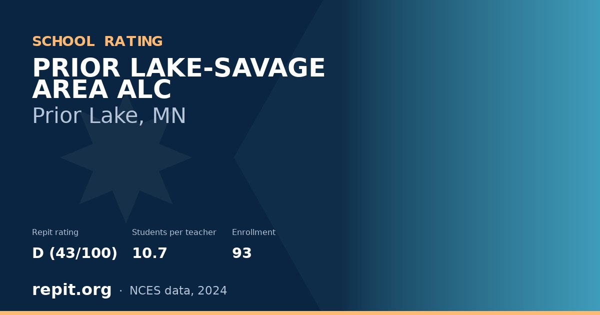 PRIOR LAKE-SAVAGE AREA ALC, Prior Lake, MN — Repit school rating D (43/100)