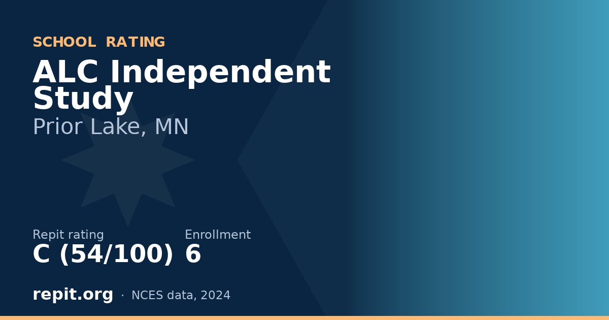 ALC Independent Study, Prior Lake, MN — Repit school rating C (54/100)