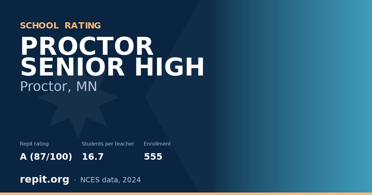 PROCTOR SENIOR HIGH, Proctor, MN — Repit school rating A (87/100)