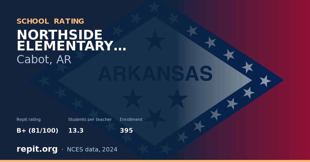 NORTHSIDE ELEMENTARY SCHOOL, Cabot, AR — Repit school rating B+ (81/100)