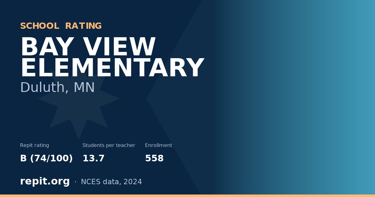 BAY VIEW ELEMENTARY, Duluth, MN — Repit school rating B (74/100)