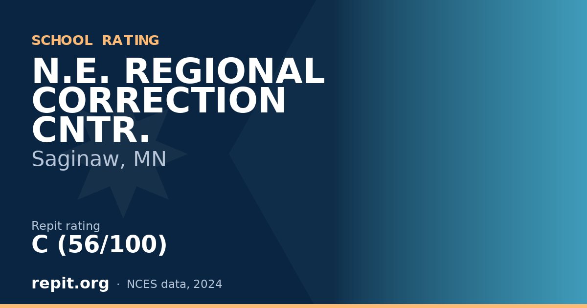 N.E. REGIONAL CORRECTION CNTR., Saginaw, MN — Repit school rating C (56/100)