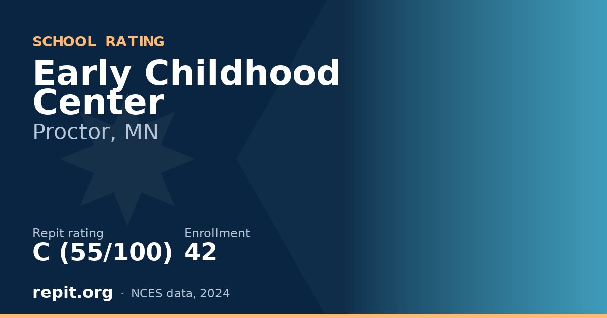 Early Childhood Center, Proctor, MN — Repit school rating C (55/100)